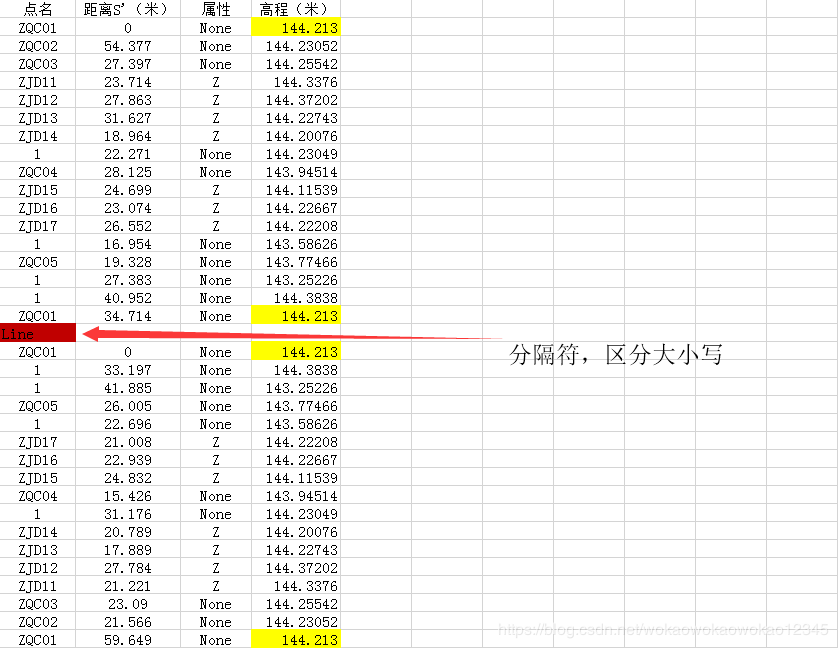 沉降观测原始数据如何制作 - 第6张  | 测绘途夫