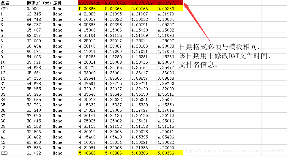 沉降观测原始数据如何制作 - 第7张  | 测绘途夫