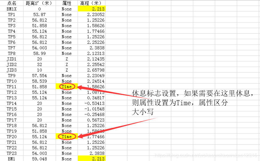 沉降观测原始数据如何制作 - 第9张  | 测绘途夫
