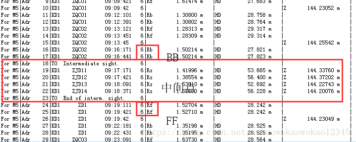 沉降观测原始数据如何制作 - 第16张  | 测绘途夫