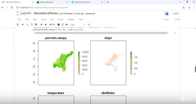 “GIS+机器学习” 助力生物多样性与生态保护 - 第3张  | 测绘途夫