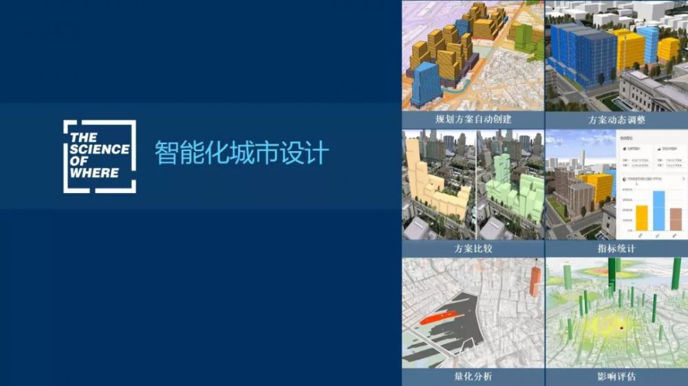 基于ArcGIS的空间规划新技术的探索与实践 - 第4张  | 测绘途夫
