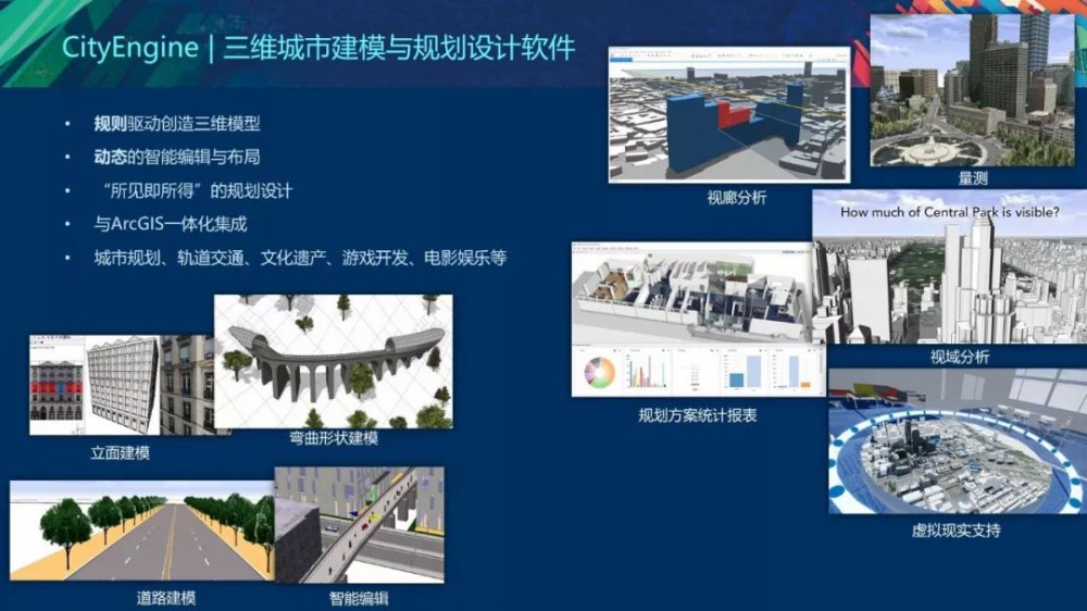 基于ArcGIS的空间规划新技术的探索与实践 - 第5张  | 测绘途夫