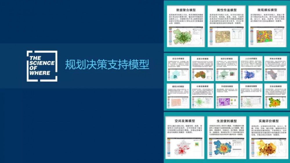 基于ArcGIS的空间规划新技术的探索与实践 - 第8张  | 测绘途夫