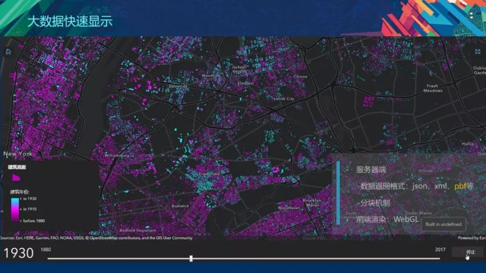 基于ArcGIS的空间规划新技术的探索与实践 - 第11张  | 测绘途夫