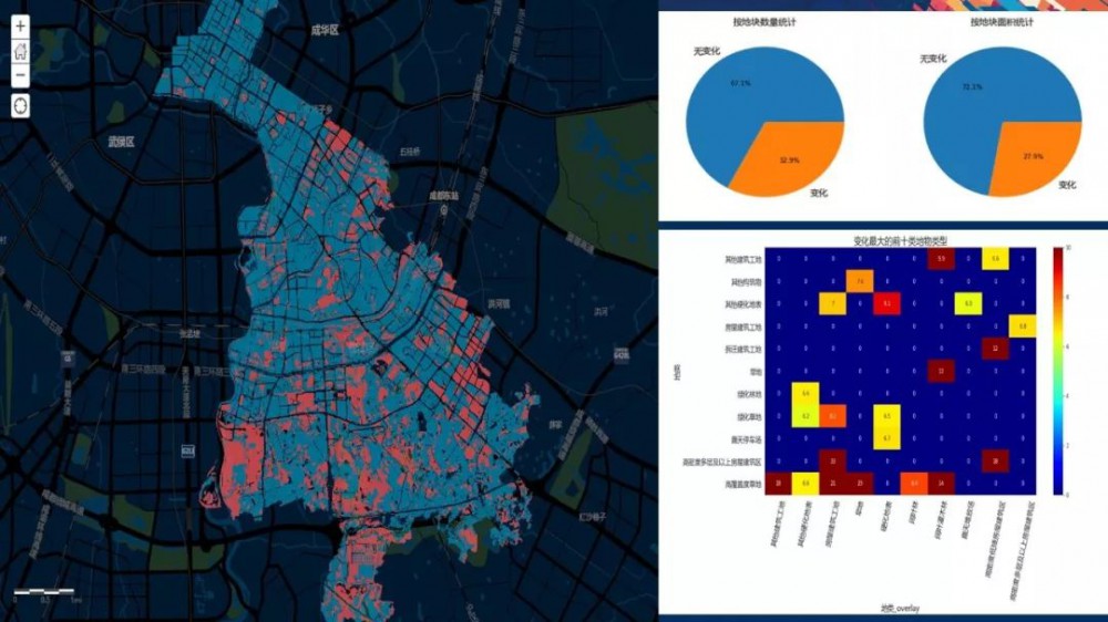 基于ArcGIS的空间规划新技术的探索与实践 - 第15张  | 测绘途夫