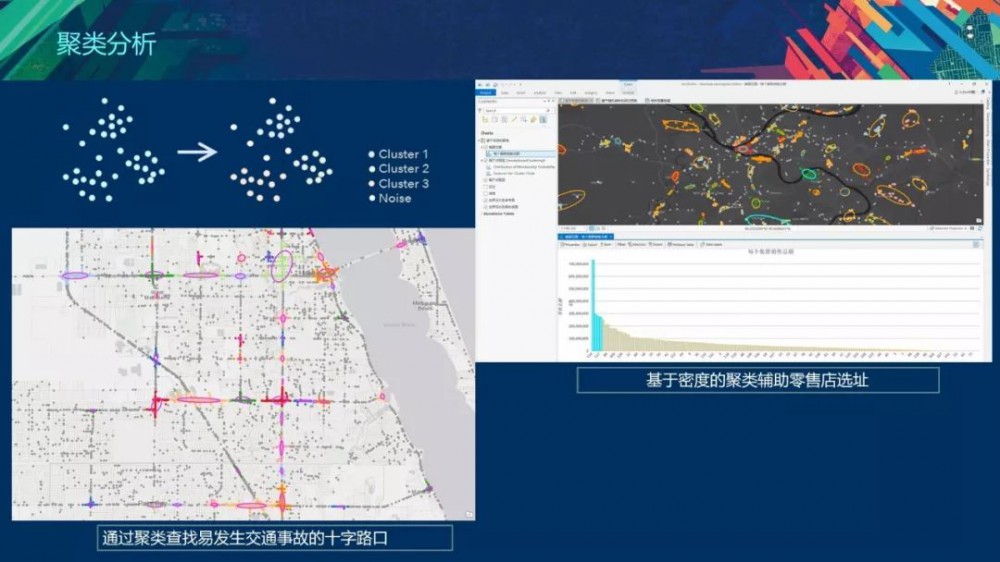 基于ArcGIS的空间规划新技术的探索与实践 - 第18张  | 测绘途夫